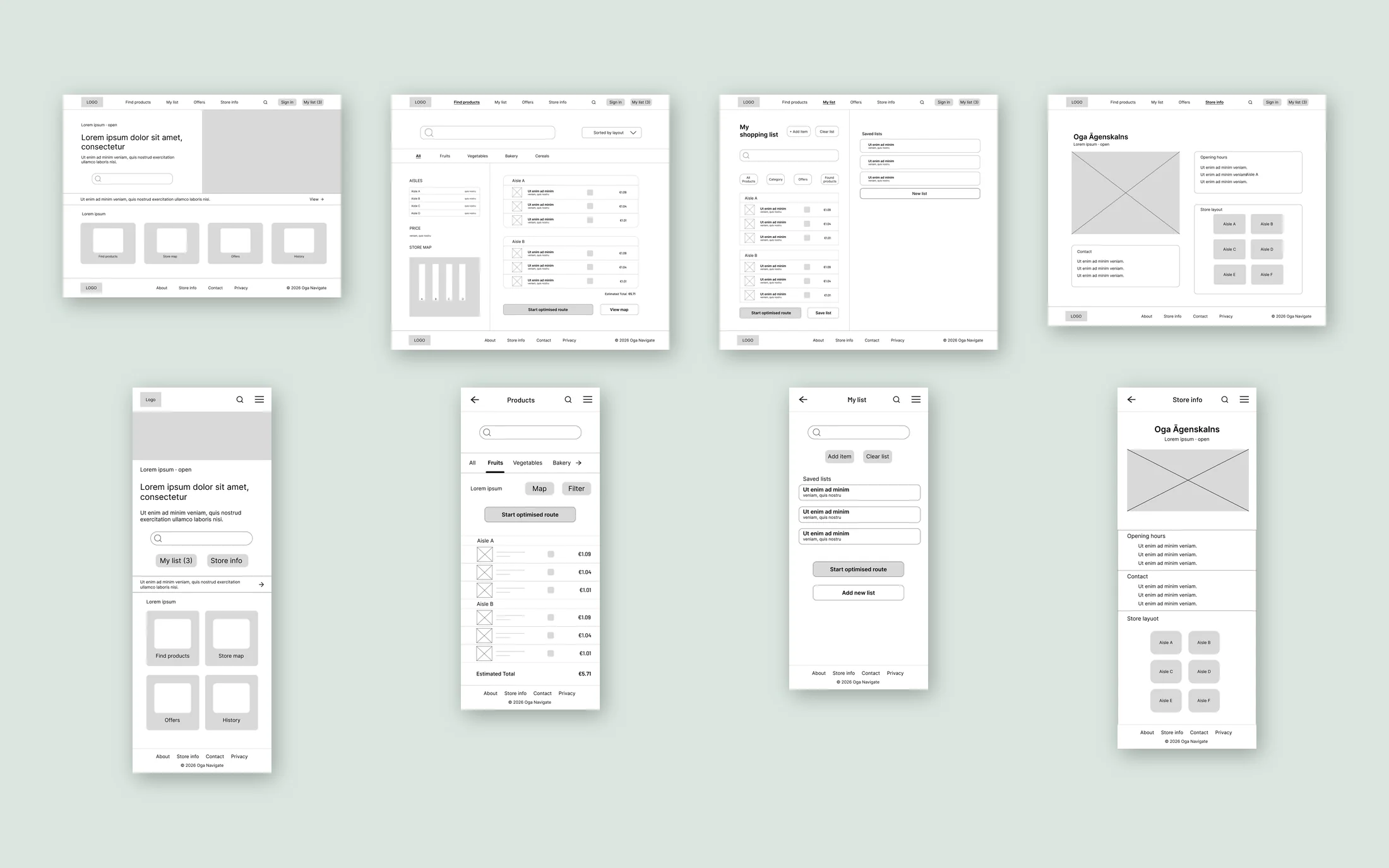 Digital wireframes in Figma: home page, product search, shopping list and store information page, each in a wide and a narrow variant
