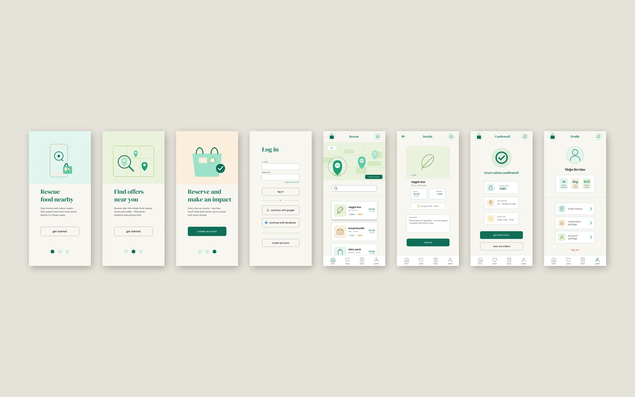 High-fidelity mockups: onboarding, log in, the map of offers, the product screen, the confirmation with the pickup code, and the profile