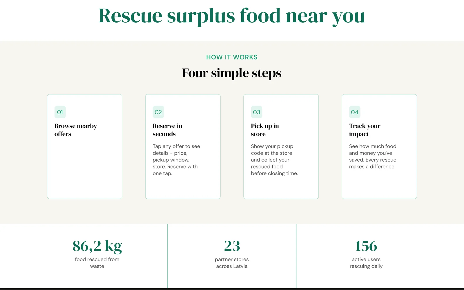 The site page for shoppers: the headline, four steps from finding an offer to picking it up in store, and three figures about food rescued, partner stores and users