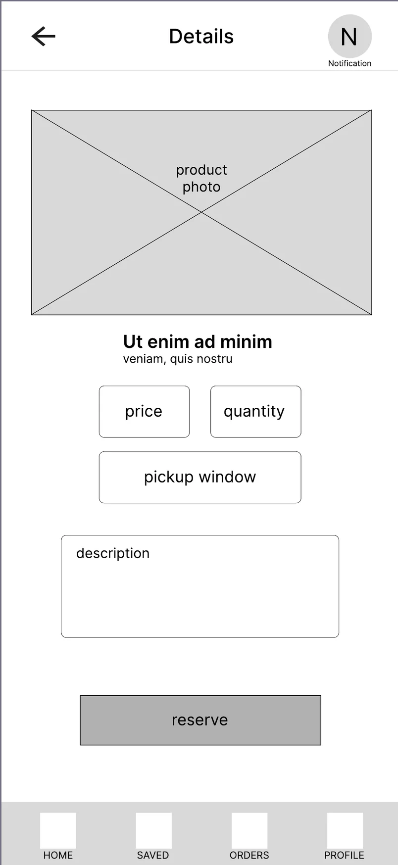 The product screen as a wireframe: a rectangle where the photo goes, fields for price, quantity and pickup window, and a grey reserve button